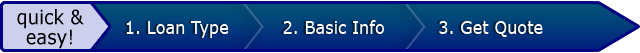 Quick & Easy Free Quote